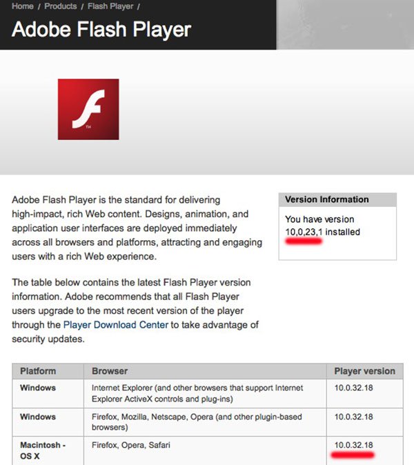 adobe player for mac free
